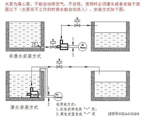 無刷直流水泵的安裝指南 步驟、要點與注意事項