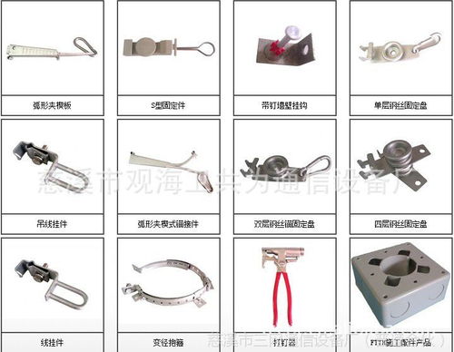 FTTH輔件在光纖入戶樓道布線中的關(guān)鍵作用與安裝維護指南